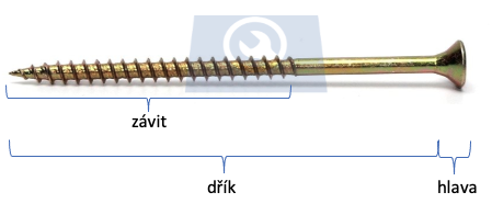 Popis vrutu - dřík, závit, hlava